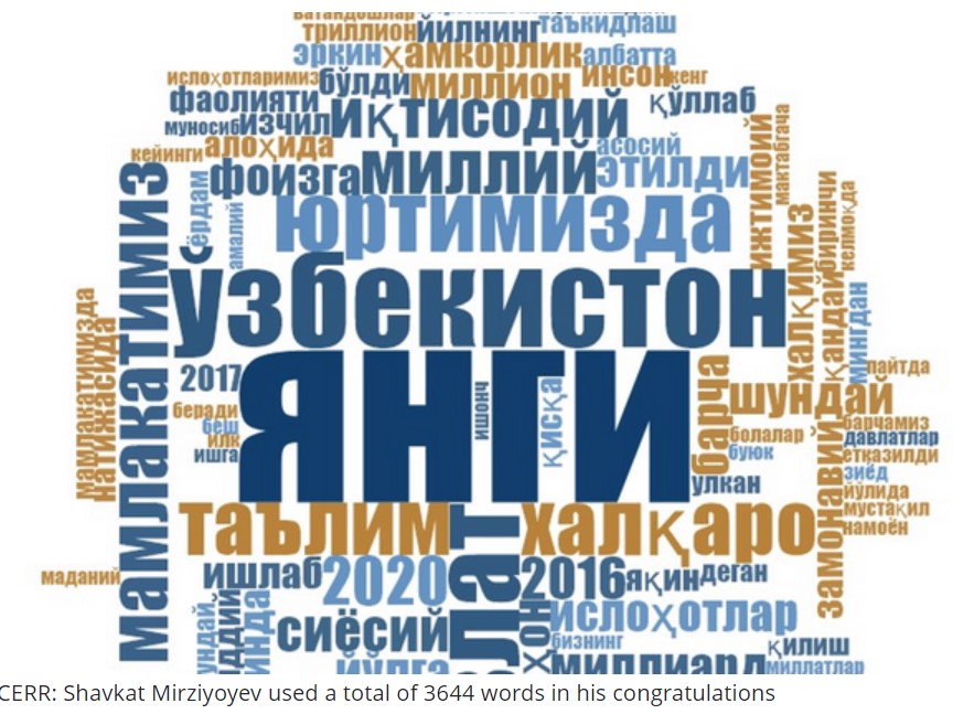 CERR: Shavkat Mirziyoyev used a total of 3644 words in his congratulations